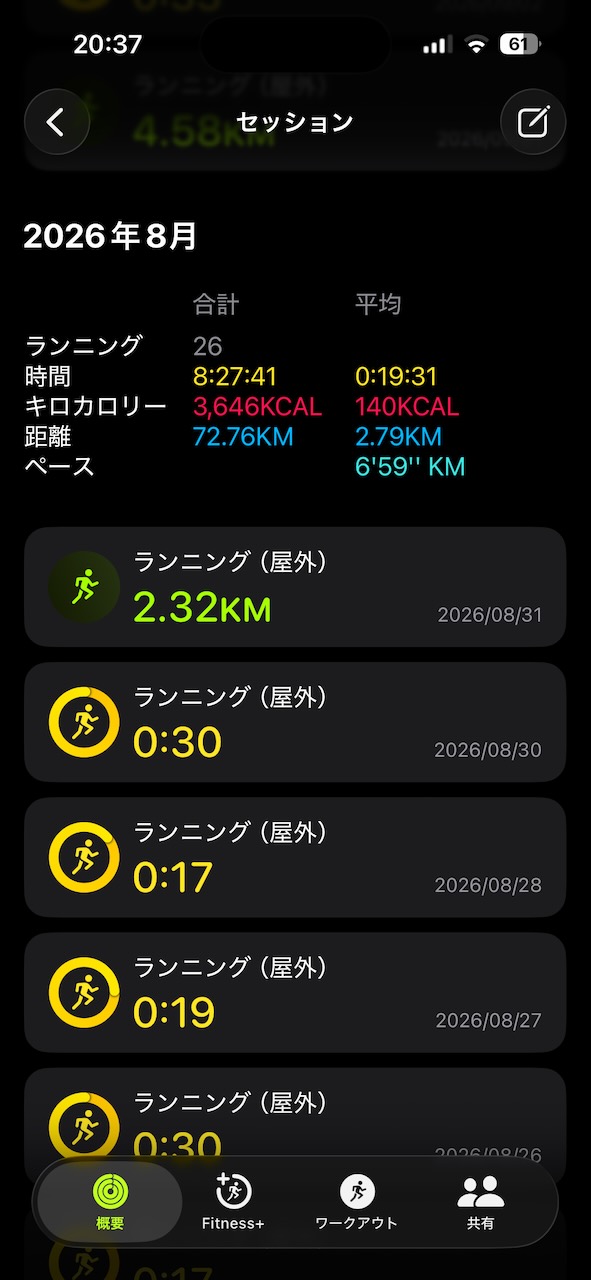 2026年8月のランニング記録